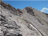 Rifugio Gardeccia - Cima Scalieret